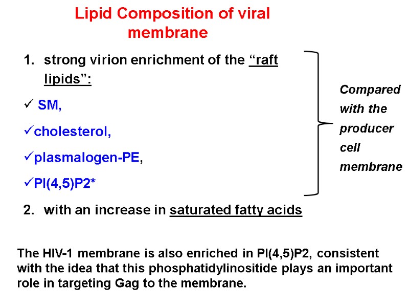 Lipid Composition of viral membrane   strong virion enrichment of the “raft lipids”: